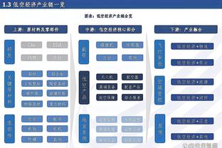 雷竞技网站可靠吗截图2